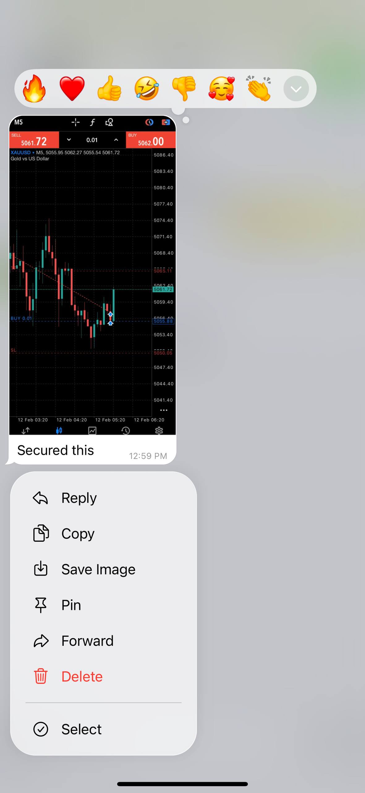 XAUUSD chart - Secured this