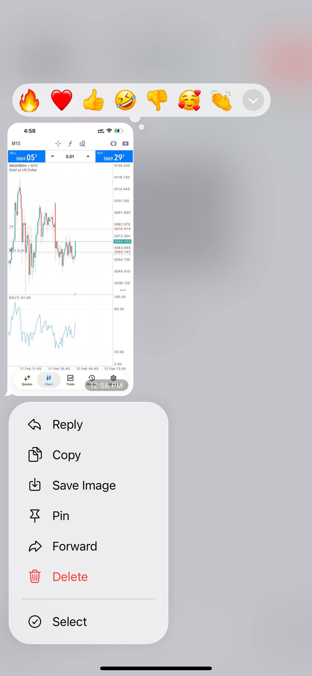 XAUUSD M15 chart with RSI